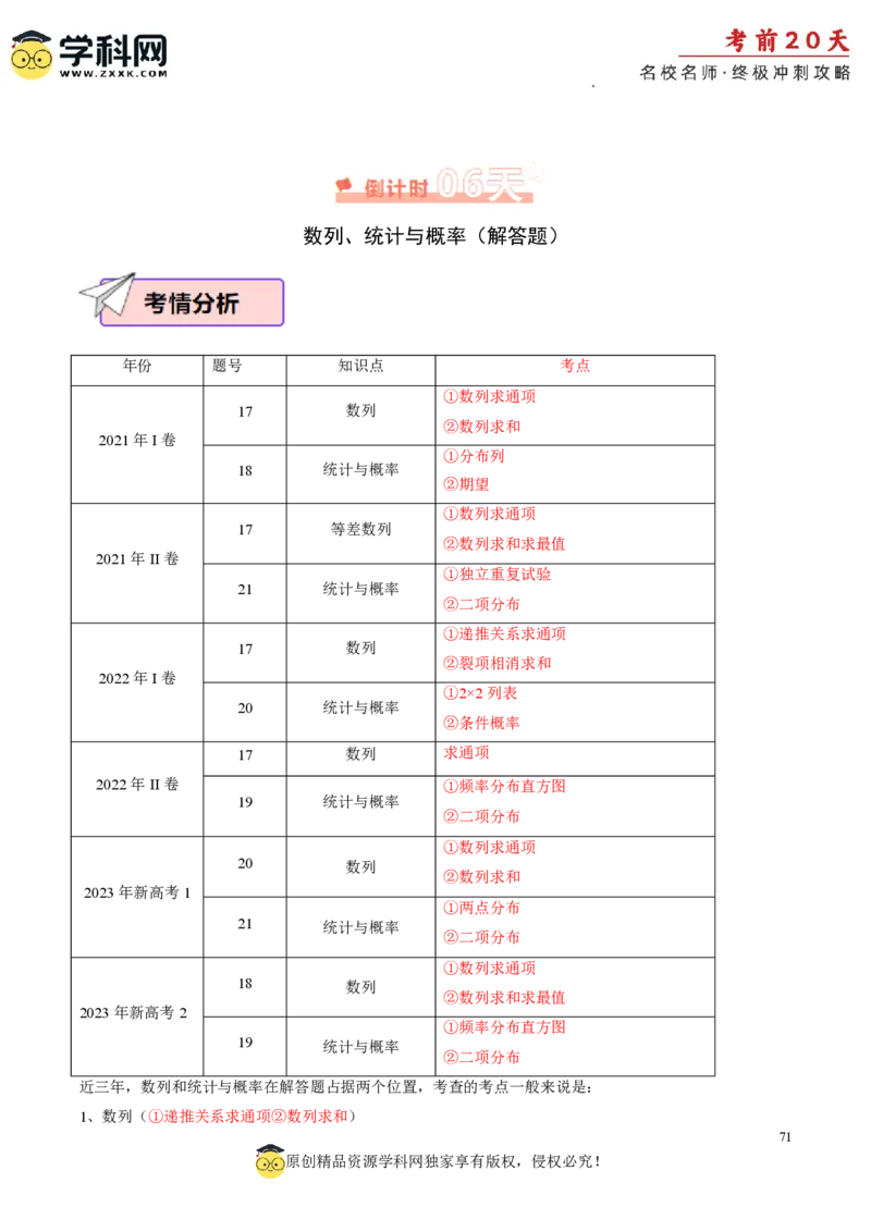 数学（三）-2024年高考考前20天终极冲刺攻略_2024高考押题卷_62024学科网全系列_20学科网高考考前终极攻略_数学-2024年高考考前20天终极冲刺攻略
