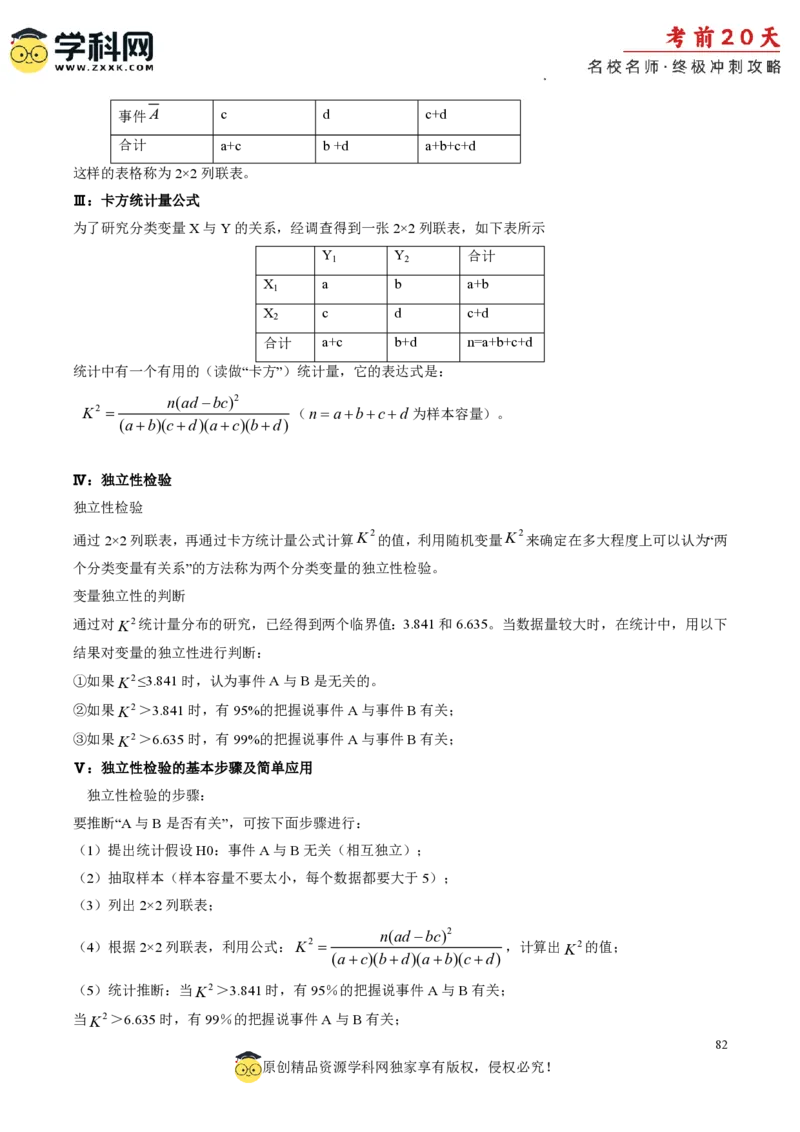 数学（三）-2024年高考考前20天终极冲刺攻略_2024高考押题卷_62024学科网全系列_20学科网高考考前终极攻略_数学-2024年高考考前20天终极冲刺攻略