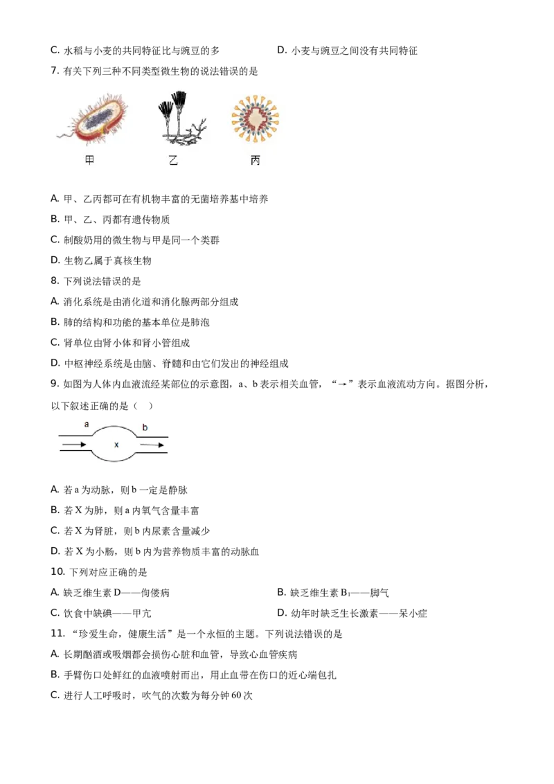 山东省菏泽市2021年中考生物试题（原卷版）_8.生物中考真题2015-2024年_地区卷_山东省_菏泽生物10-22