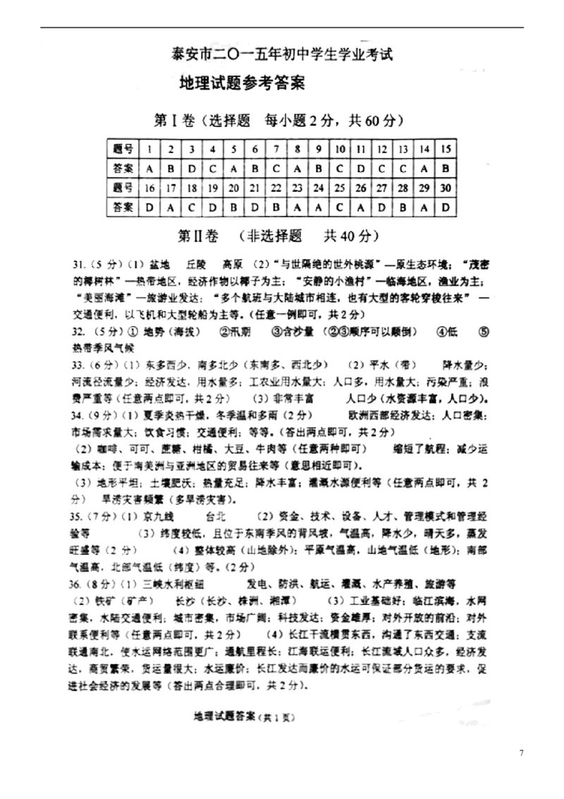 山东省泰安市2015年中考地理真题试题（含扫描答案）_9.地理中考真题2015-2024年_2015年全国中考地理113份