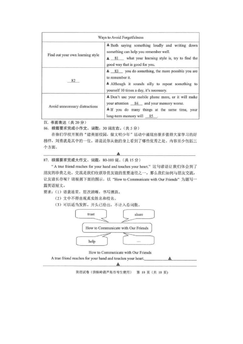 2021年辽宁省葫芦岛市中考英语真题及答案_中考真题_3.英语中考真题2015-2024年_地区卷_辽宁省_辽宁英语_辽宁英语_葫芦岛英语19-22