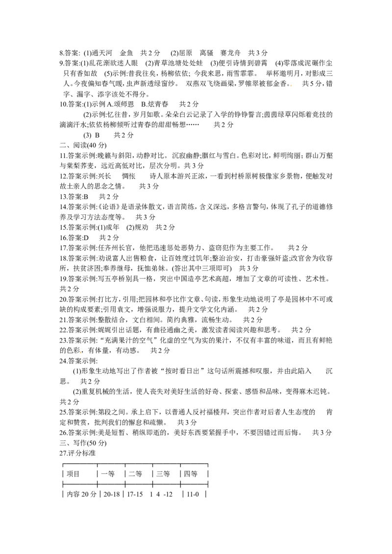 山东省德州市2017年中考语文真题试题（含答案）_中考真题_1.语文中考真题2015-2024年_2017年全国中考语文196份_2017年全国中考YuWen196份