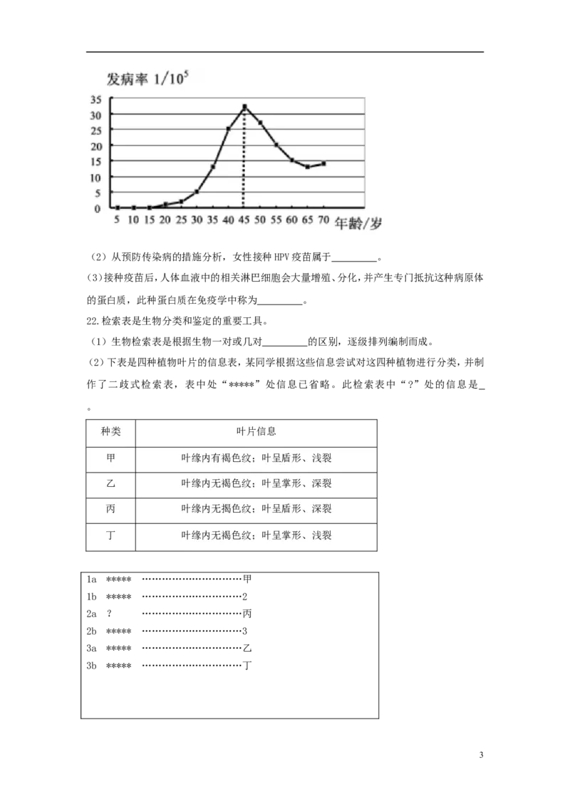 浙江省嘉兴市2018年中考科学（生物部分）真题试题（含答案）_8.生物中考真题2015-2024年_2018年全国中考生物141份