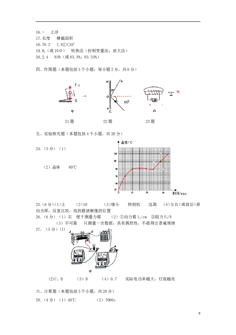 山东省聊城市2015年中考物理真题试题（含答案）_中考真题_4.物理中考真题2015-2024年_2015年中考物理真题165份