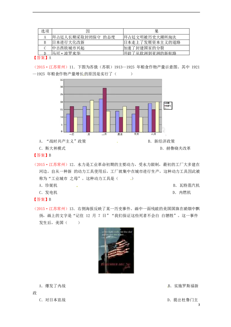 江苏省常州市2015年中考历史真题试题（含答案）_6.历史中考真题2015-2024年_2015年全国中考历史99份