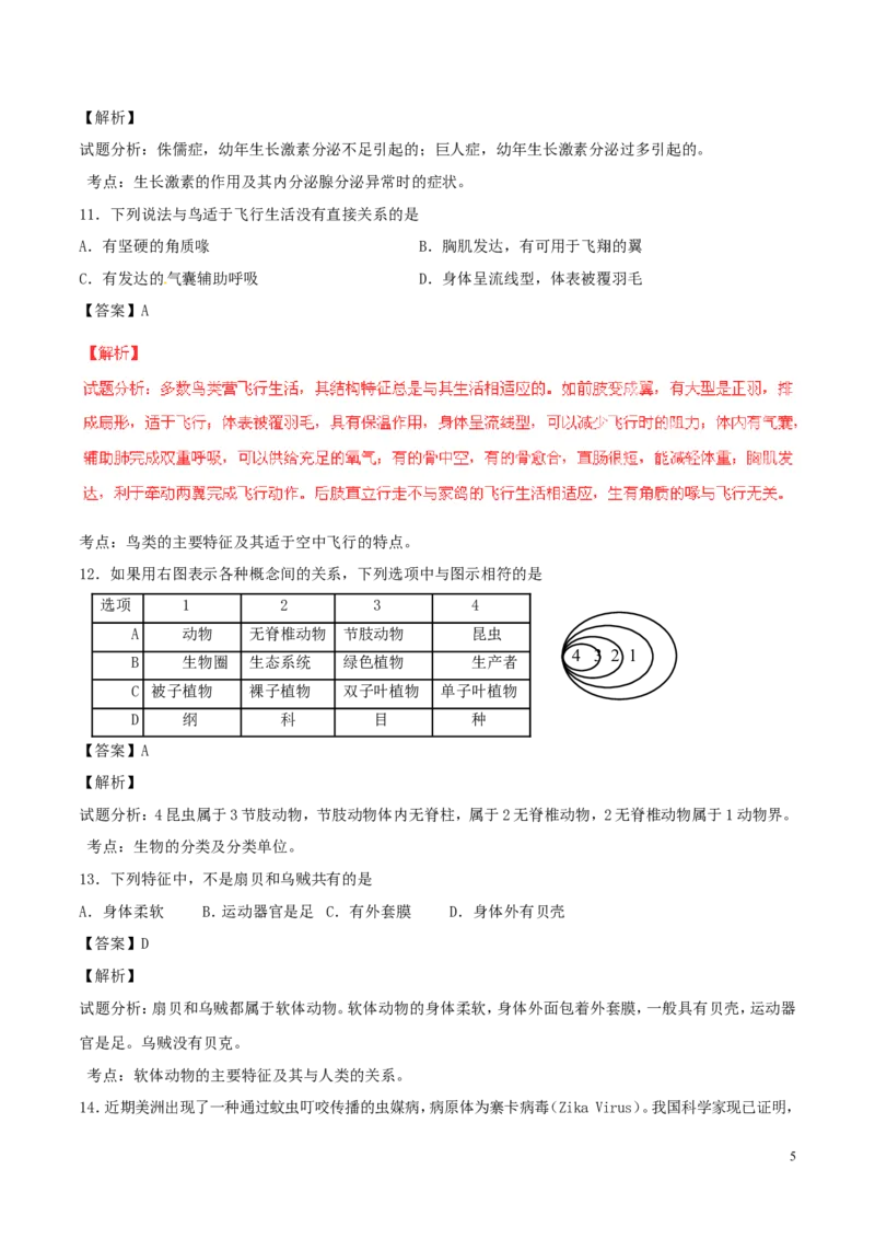 山东省青岛市2016年中考生物真题试题（含解析）_8.生物中考真题2015-2024年_2016年全国中考生物74份