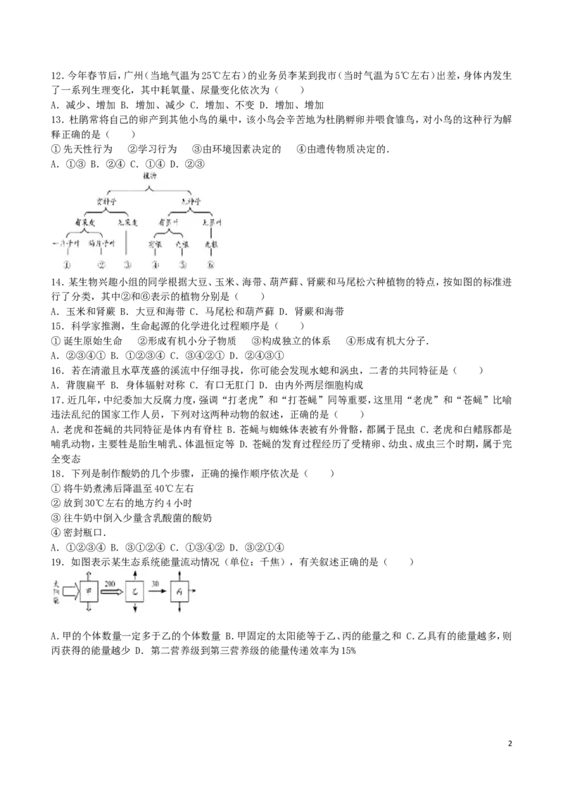 山东省德州市2016年中考生物真题试题（含解析）_8.生物中考真题2015-2024年_2016年全国中考生物74份