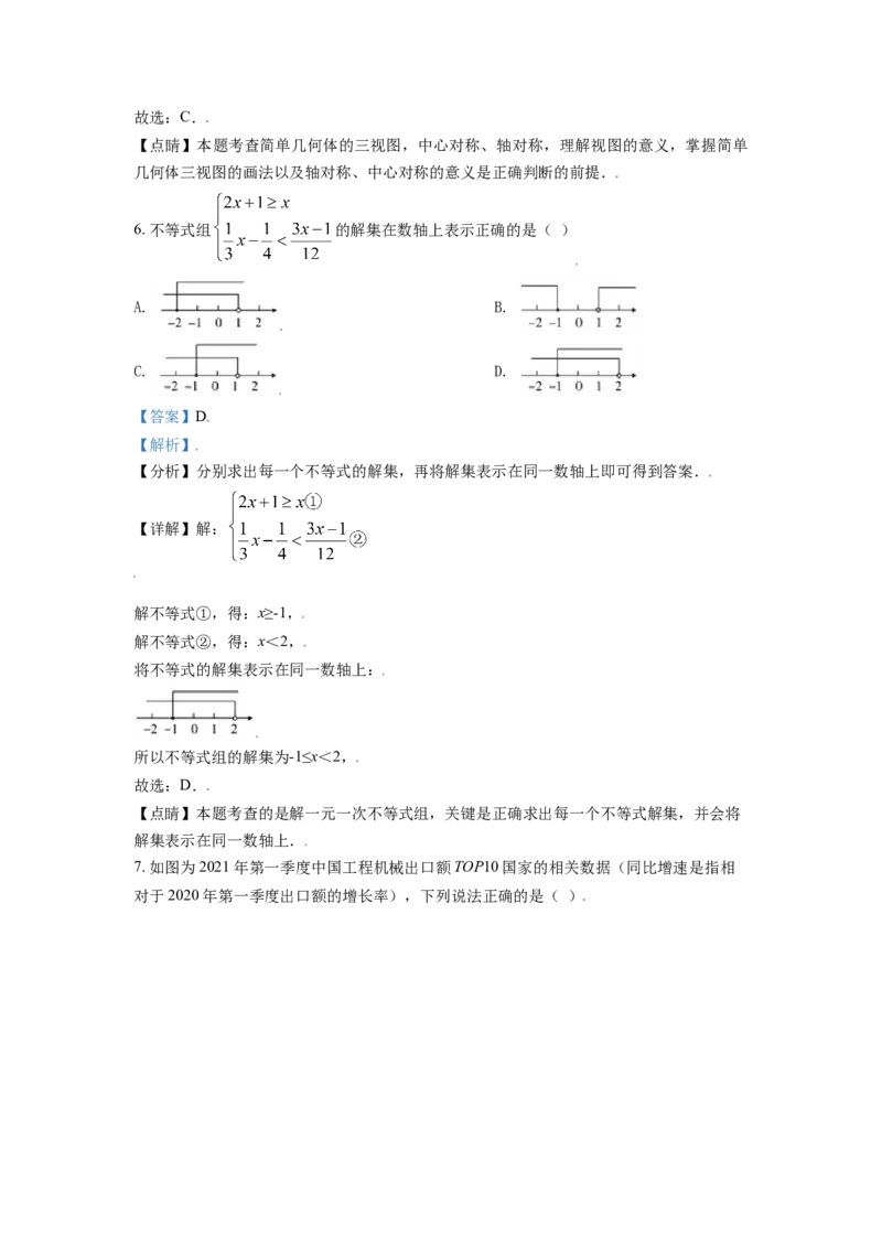 山东省潍坊市2021年中考数学真题（解析版）_中考真题_2.数学中考真题2015-2024年_2021中考数学真题86份_2021山东省_潍坊数学