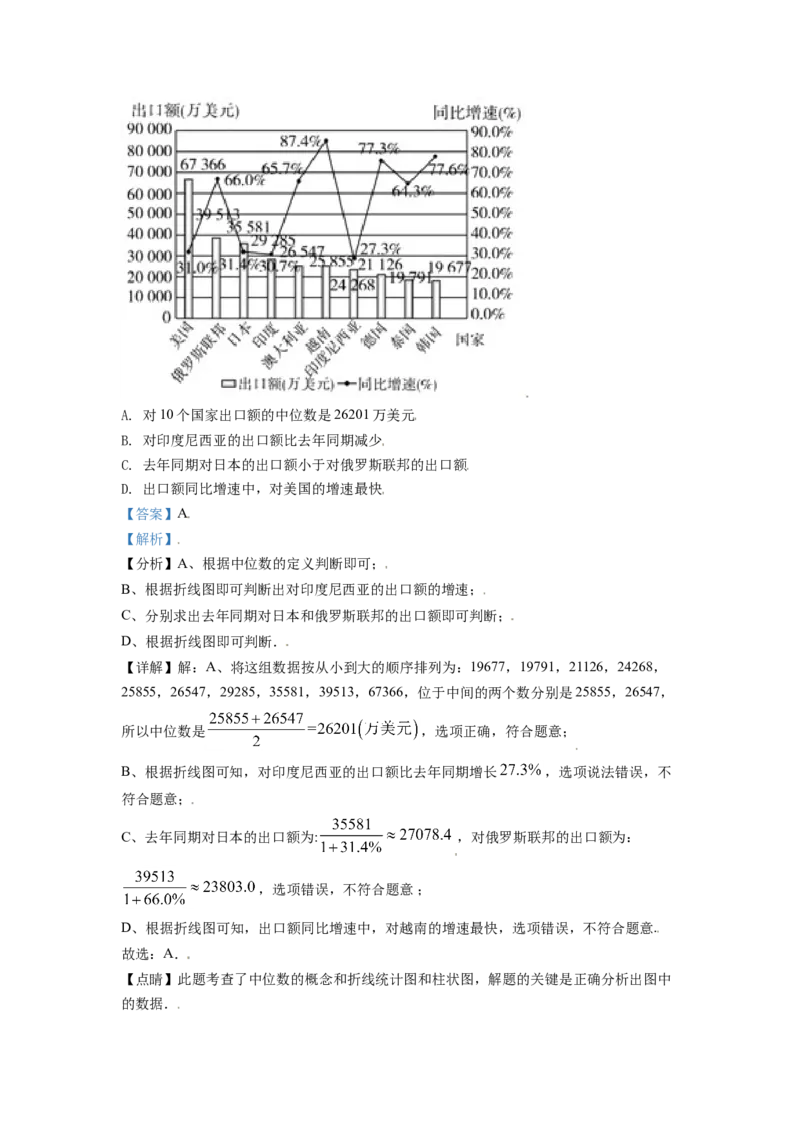 山东省潍坊市2021年中考数学真题（解析版）_中考真题_2.数学中考真题2015-2024年_2021中考数学真题86份_2021山东省_潍坊数学