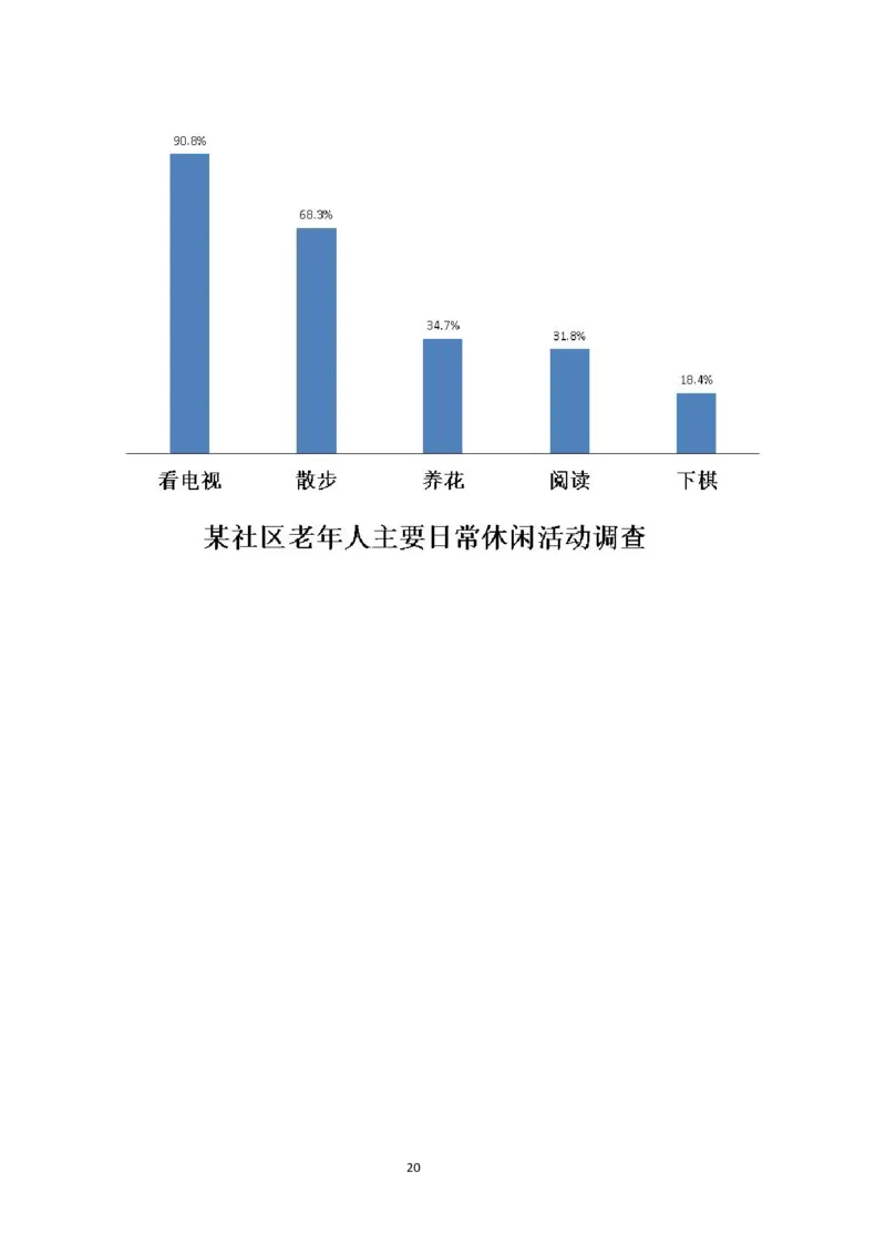 2025考研英语二真题_考研（英语一二）历年真题_考研英语（二）历年真题&mdash;&mdash;1980-2025_❤️2.2010-2025年考研英语二真题及解析_01、真题部分