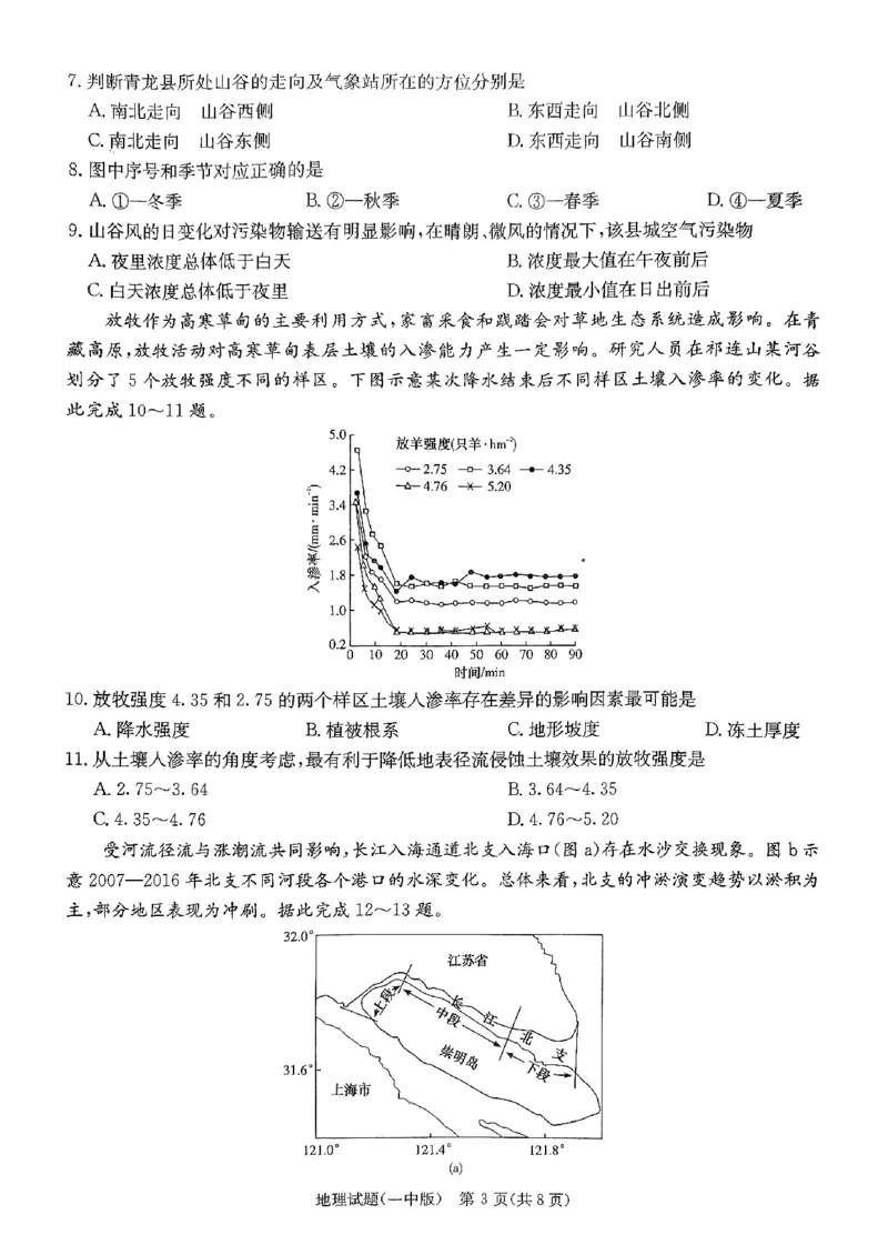 一中8地理_2024年4月_01按日期_16号_2024届湖南省长沙一中高三下学期月考（八）_湖南省长沙市第一中学2023-2024学年高三下学期月考（八）地理试题