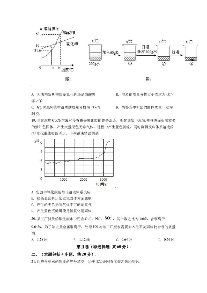 江苏省常州市2021年中考化学试题（原卷版）_中考真题_5.化学中考真题2015-2024年_2021年中考化学真题（83份）_常州化学
