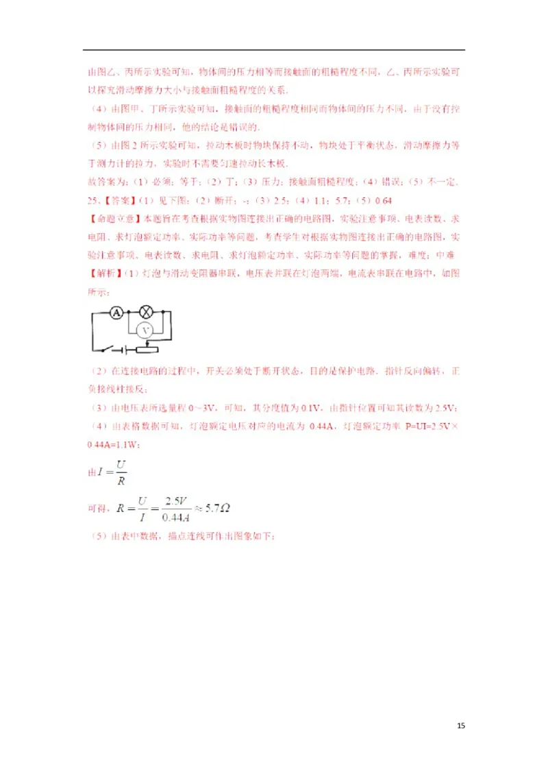广西玉林市、防城港市2015年中考物理真题试题（含解析）_中考真题_4.物理中考真题2015-2024年_2015年中考物理真题165份
