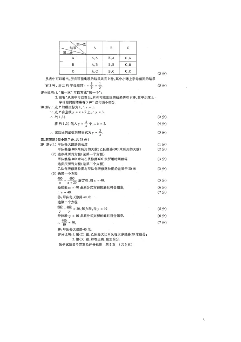 吉林省2018年中考数学真题试题（含扫描答案）_中考真题_2.数学中考真题2015-2024年_2018年全国中考数学258份