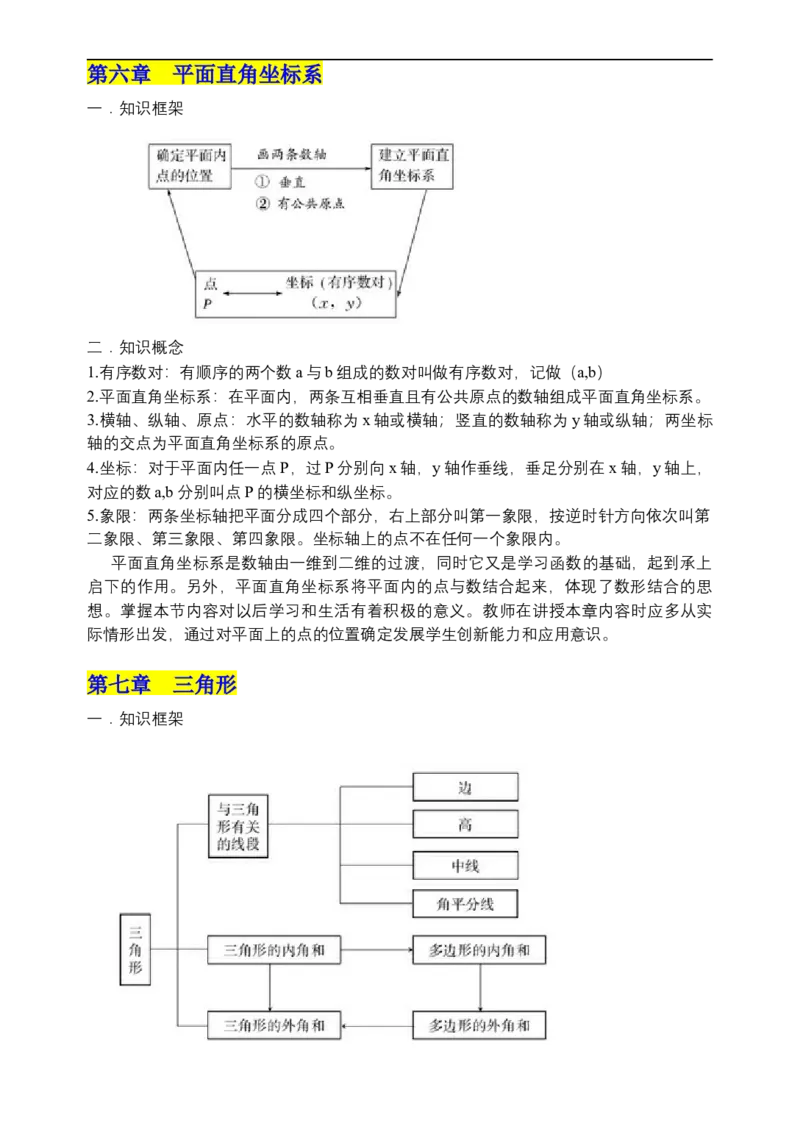 00初中数学知识点归纳汇总_河北省历年中考真题_数学历年中考真题