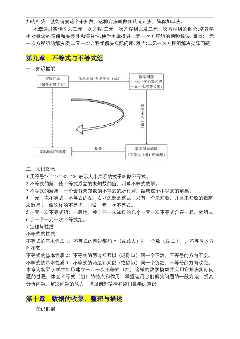 00初中数学知识点归纳汇总_河北省历年中考真题_数学历年中考真题