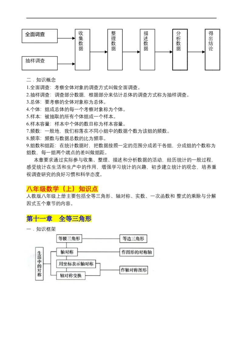 00初中数学知识点归纳汇总_河北省历年中考真题_数学历年中考真题