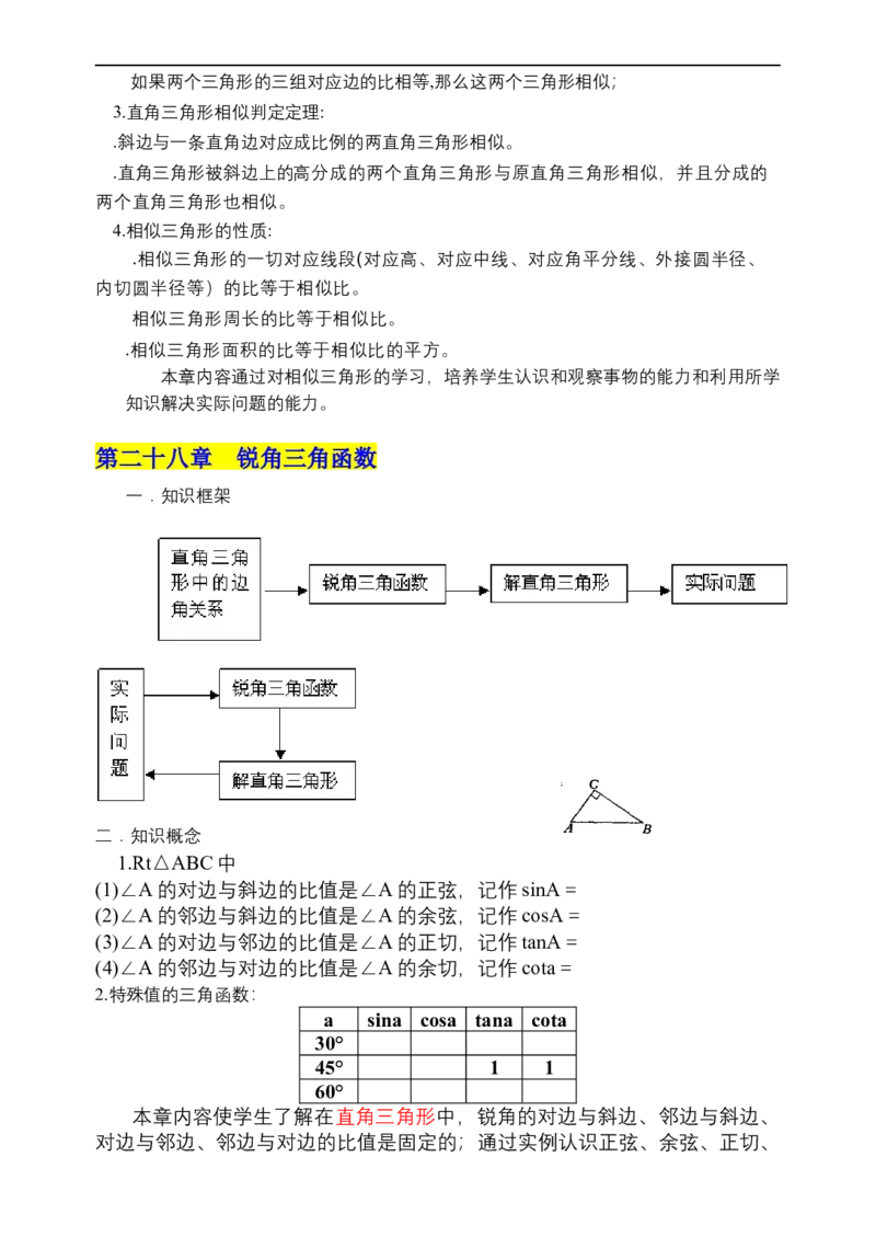 00初中数学知识点归纳汇总_河北省历年中考真题_数学历年中考真题