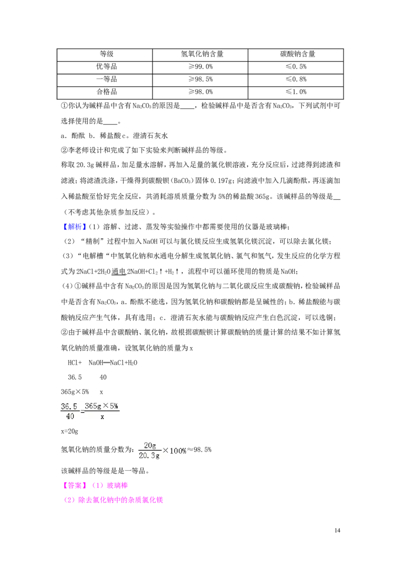 江苏省常州市2018年中考化学真题试题（含解析）_中考真题_5.化学中考真题2015-2024年_2018中考真题卷（277份）