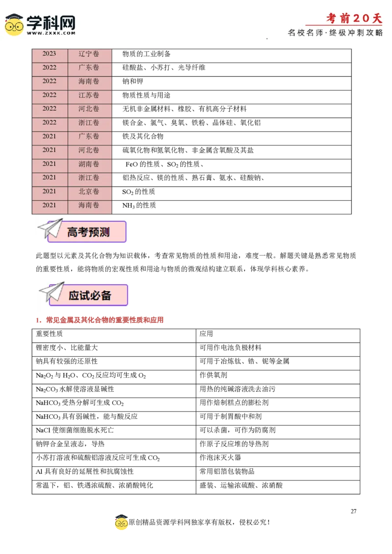 化学（四）-2024年高考考前20天终极冲刺攻略_2024高考押题卷_62024学科网全系列_21学科网高考考前终极攻略_化学-2024年高考考前20天终极冲刺攻略