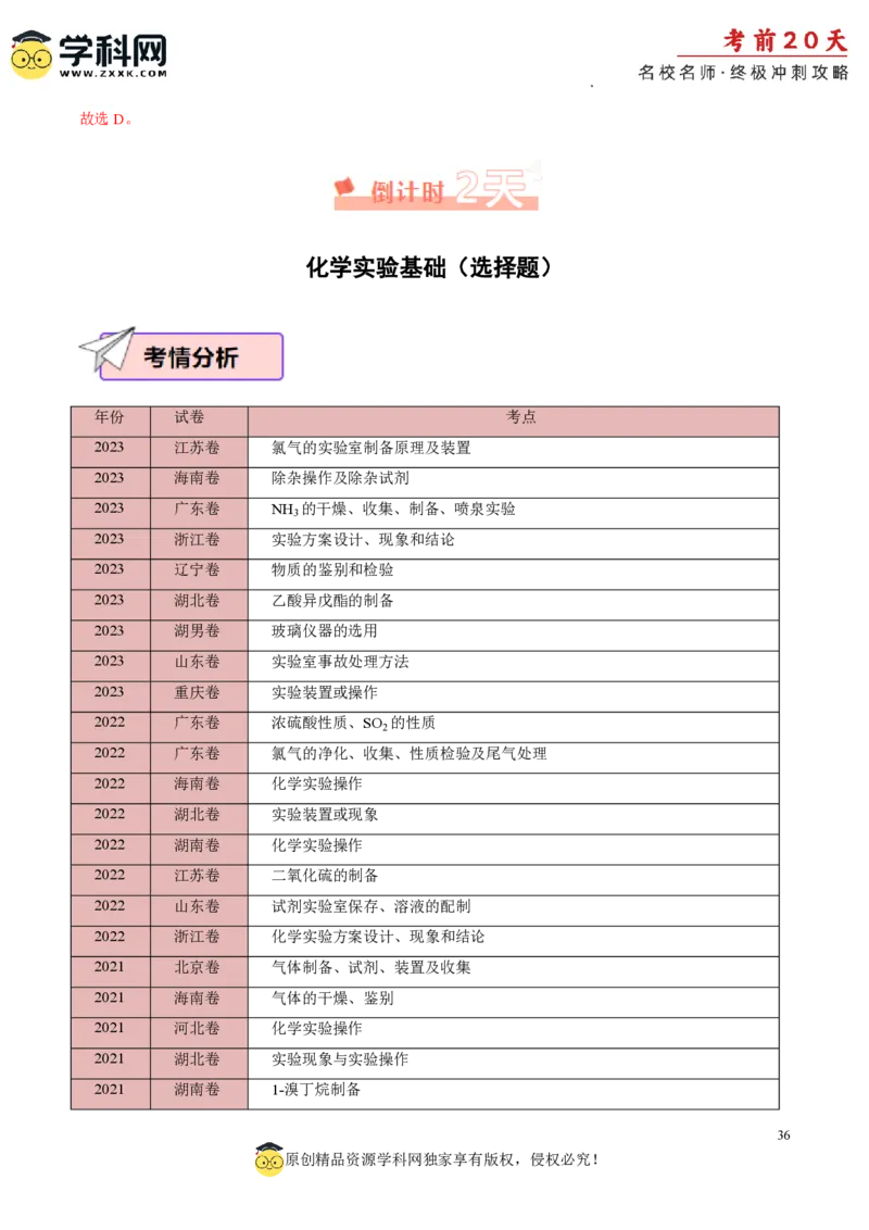 化学（四）-2024年高考考前20天终极冲刺攻略_2024高考押题卷_62024学科网全系列_21学科网高考考前终极攻略_化学-2024年高考考前20天终极冲刺攻略