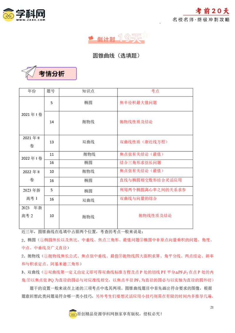 数学（一）-2024年高考考前20天终极冲刺攻略_2024高考押题卷_62024学科网全系列_21学科网高考考前终极攻略_数学-2024年高考考前20天终极冲刺攻略