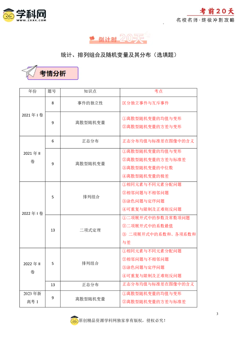 数学（一）-2024年高考考前20天终极冲刺攻略_2024高考押题卷_62024学科网全系列_21学科网高考考前终极攻略_数学-2024年高考考前20天终极冲刺攻略