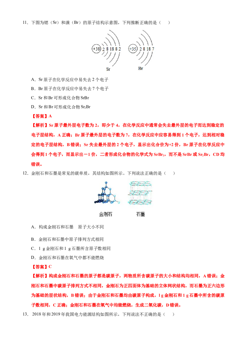 广东省广州市2021年初中学业水平考试化学试题（解析版）_中考真题_5.化学中考真题2015-2024年_2021年中考化学真题（83份）_广州化学