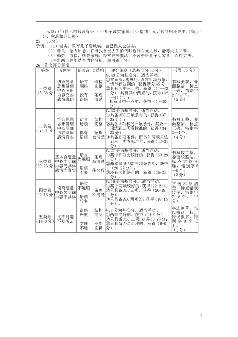 广西梧州市2015年中考语文真题试题（含答案）_中考真题_1.语文中考真题2015-2024年_2015年全国中考语文154份_2015年全国中考154份