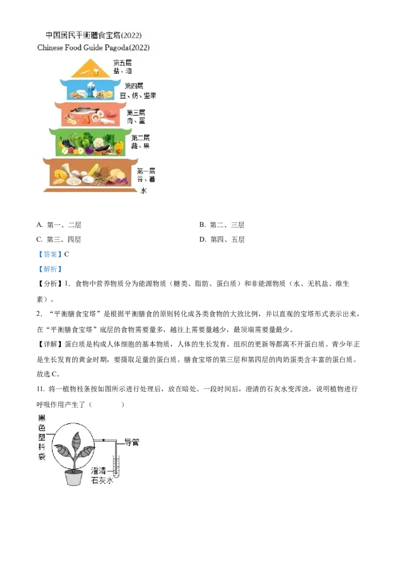 精品解析：2022年山西省晋中市中考生物真题（解析版）_8.生物中考真题2015-2024年_地区卷_山西省