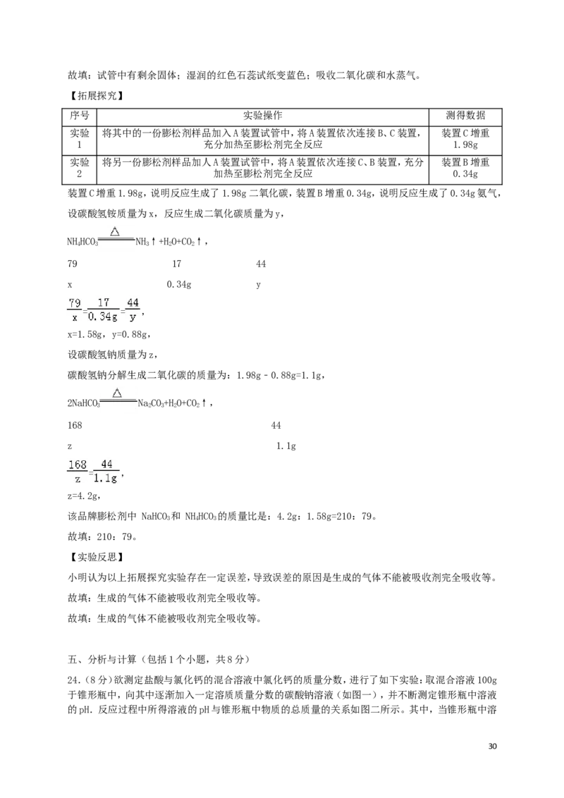 山东省烟台市2018年中考化学真题试题（含解析）_中考真题_5.化学中考真题2015-2024年_2018中考真题卷（277份）