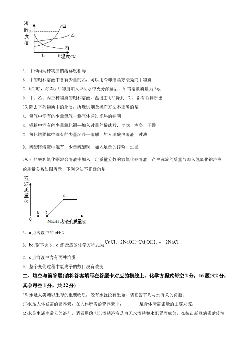 内蒙古赤峰市2021年中考化学试题（原卷版）_中考真题_5.化学中考真题2015-2024年_2021年中考化学真题（83份）_赤峰化学