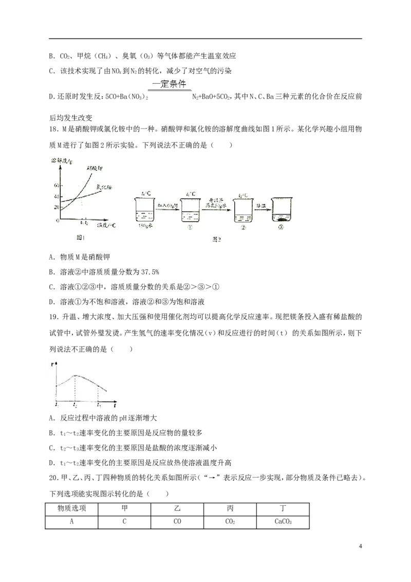 山东省潍坊市2018年中考化学真题试题（含解析）_中考真题_5.化学中考真题2015-2024年_2018中考真题卷（277份）
