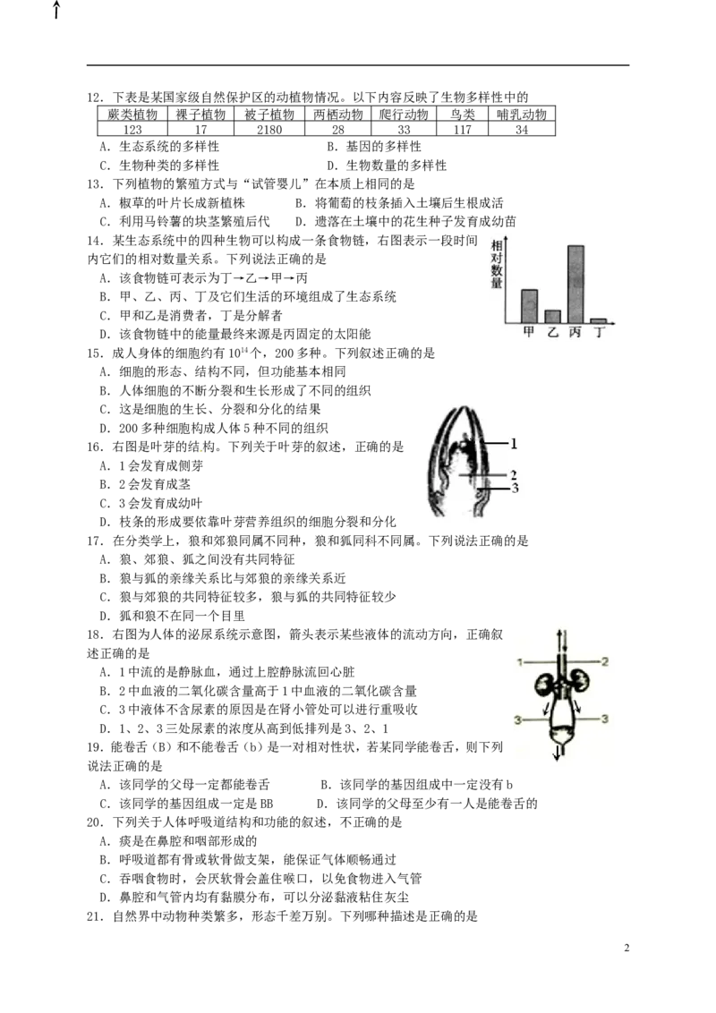 山东省青岛市2015年中考生物真题试题（含扫描答案）_8.生物中考真题2015-2024年_2015年全国中考生物74份
