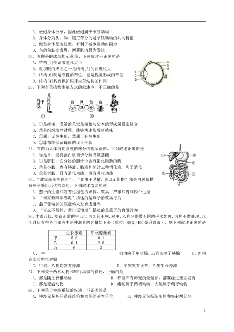 山东省青岛市2015年中考生物真题试题（含扫描答案）_8.生物中考真题2015-2024年_2015年全国中考生物74份