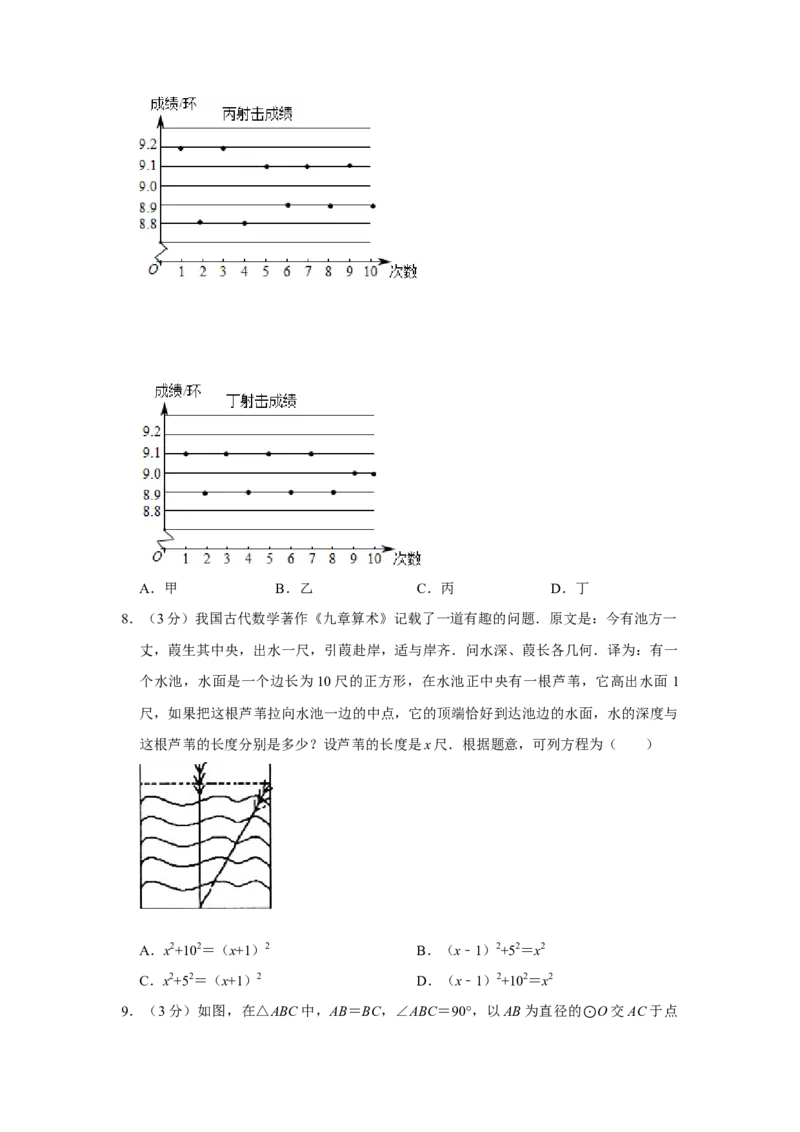 2020年辽宁省盘锦市数学中考试卷（空白卷）_中考真题_2.数学中考真题2015-2024年_地区卷_辽宁省_辽宁数学_辽宁数学_盘锦数学13-22