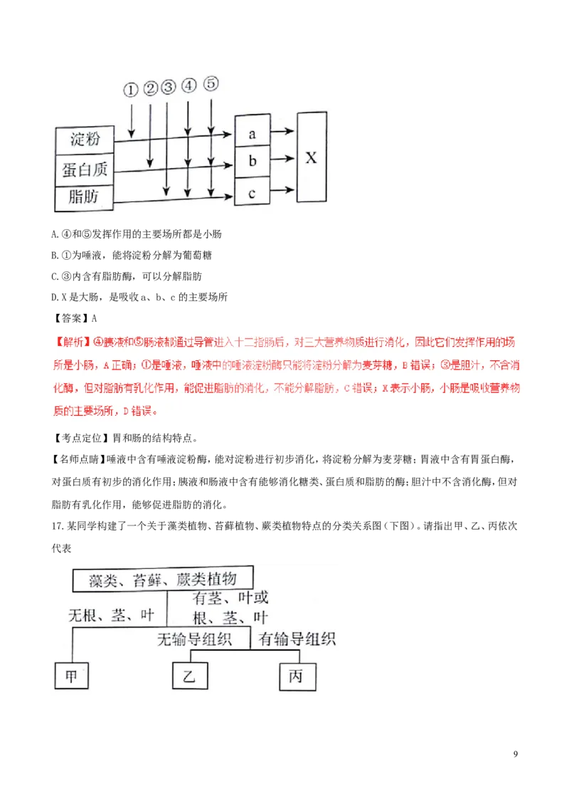 江苏省苏州市2017年中考生物真题试题（含解析）_8.生物中考真题2015-2024年_2017年全国中考生物124份