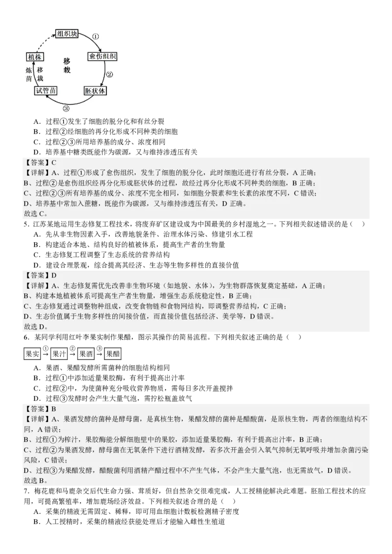 江苏生物-答案_1.高考2025全国各省真题+答案_00.2025各省市高考真题及答案（按省份分类）_5、江苏卷（9科全）_6.生物