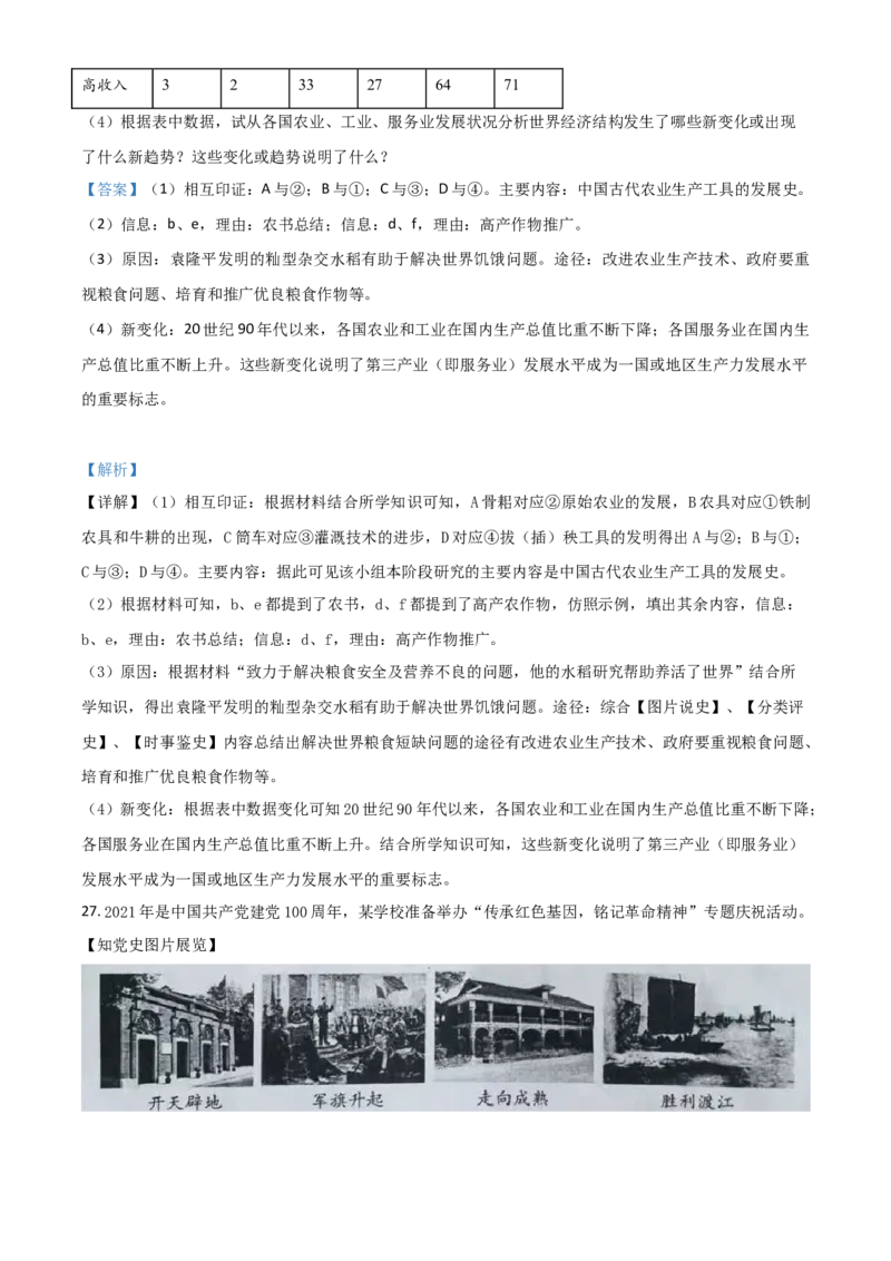 山东省滨州市2021年中考历史试题（解析版）_6.历史中考真题2015-2024年_2021中考历史真题102份_滨州历史