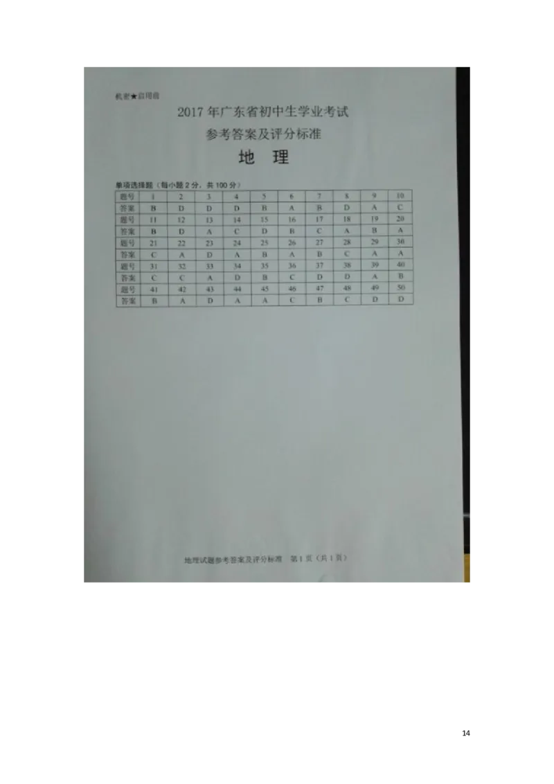 广东省2017年中考地理真题试题（含扫描答案）_9.地理中考真题2015-2024年_2017年全国中考地理74份