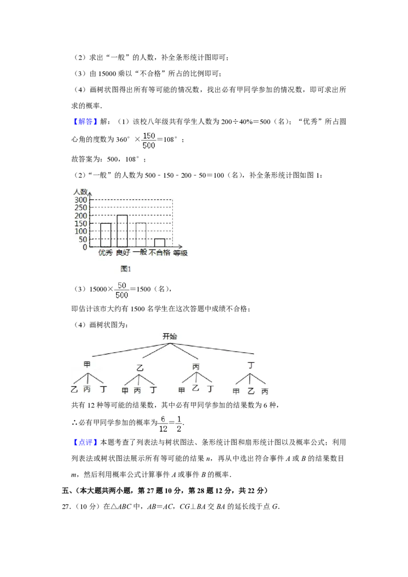 2020年青海省中考数学试卷（含解析版）_中考真题_2.数学中考真题2015-2024年_地区卷_青海数学10-21_PDF版（赠送）