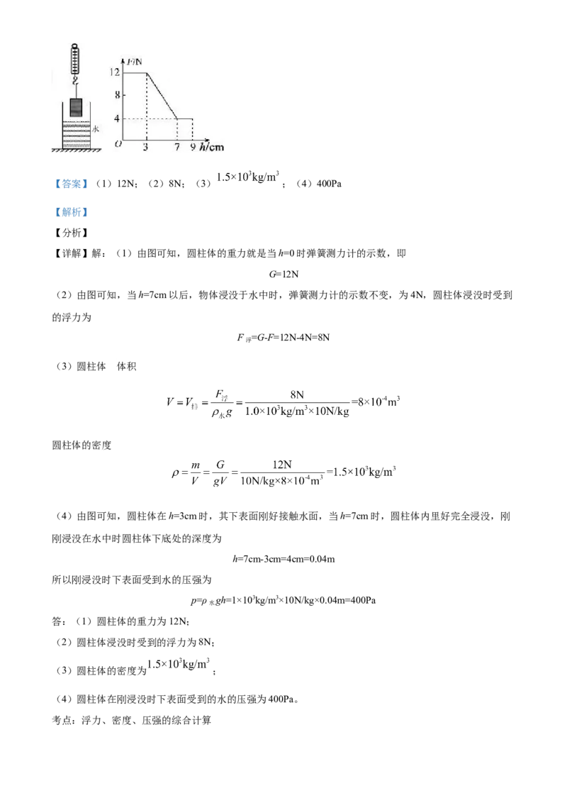 2021年山东省聊城市中考物理试题（解析版）_中考真题_4.物理中考真题2015-2024年_2021中考物理真题42份_2021山东省_聊城物理