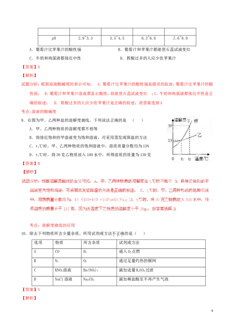 四川省宜宾市2015年中考化学真题试题（含解析）_中考真题_5.化学中考真题2015-2024年_2015中考真题卷（162份）