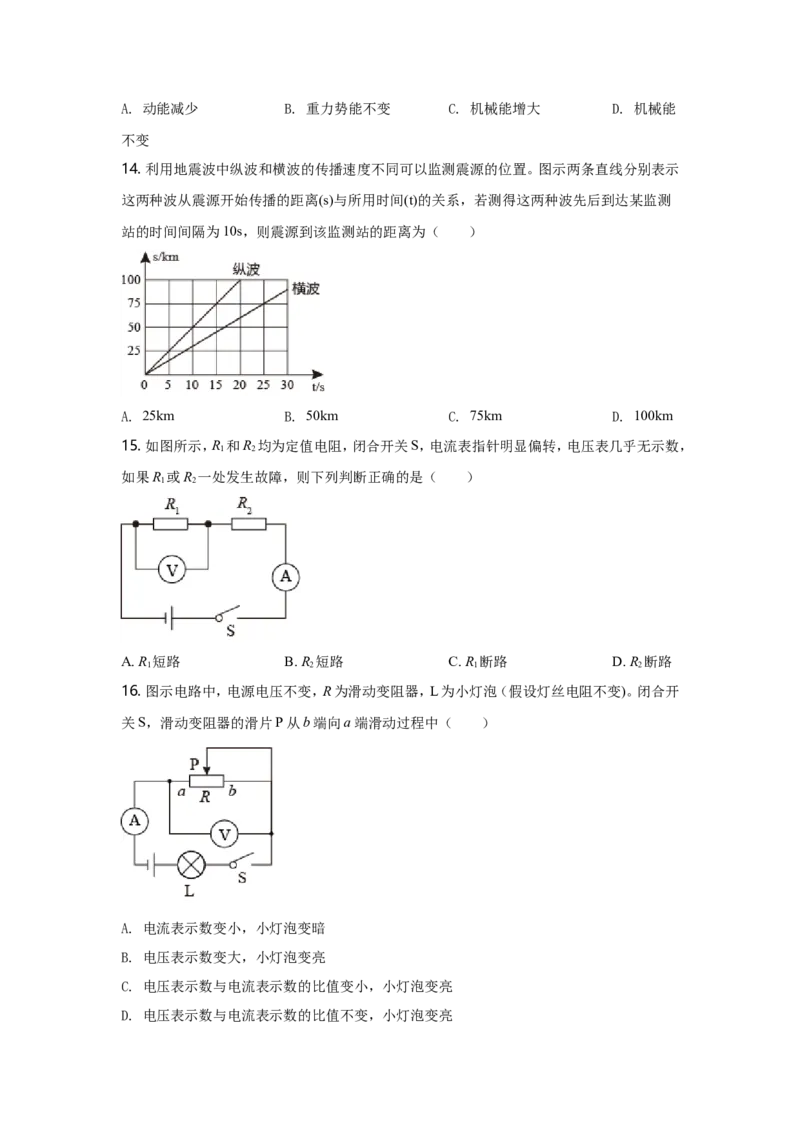 2021年安徽省中考物理试题及答案_中考真题_4.物理中考真题2015-2024年_地区卷_安徽物理08-22