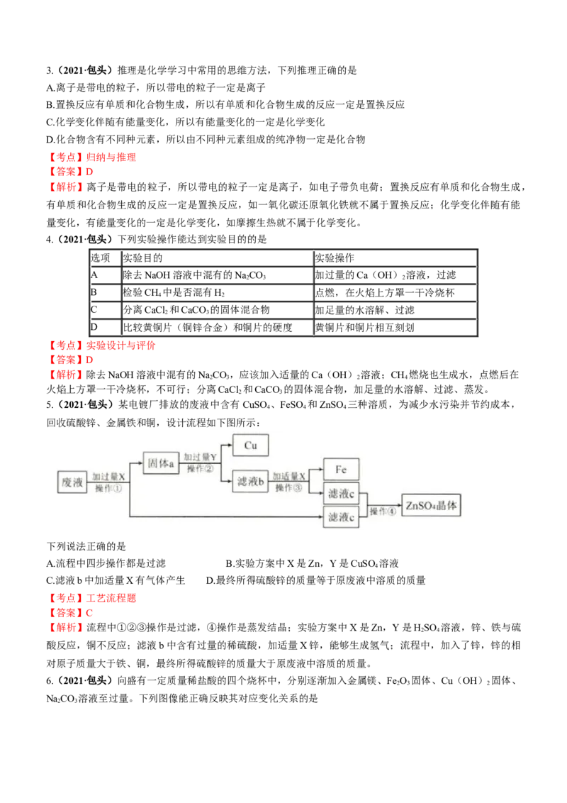 2021年内蒙古包头市中考化学真题答案_中考真题_5.化学中考真题2015-2024年_地区卷_内蒙古_内蒙古包头化学12-21