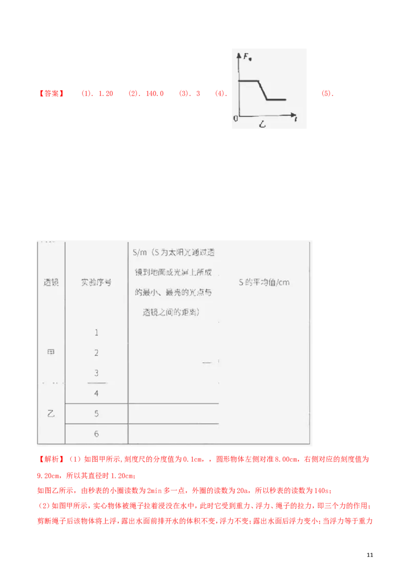 广东省2018年中考物理真题试题（含解析1）_中考真题_4.物理中考真题2015-2024年_2018年中考物理真题223份