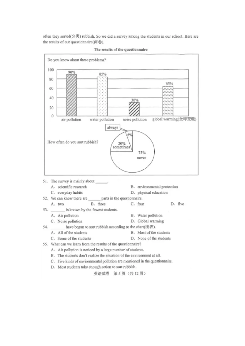 2021年辽宁省丹东市中考英语真题_中考真题_3.英语中考真题2015-2024年_地区卷_辽宁省_辽宁英语_辽宁英语_丹东英语13-22
