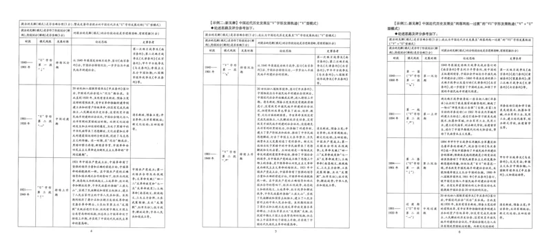 青海省西宁市2024届高三下学期二模试题文综PDF版含答案(1)_2024年5月_025月合集_2024届青海省西宁市高三下学期二模试题