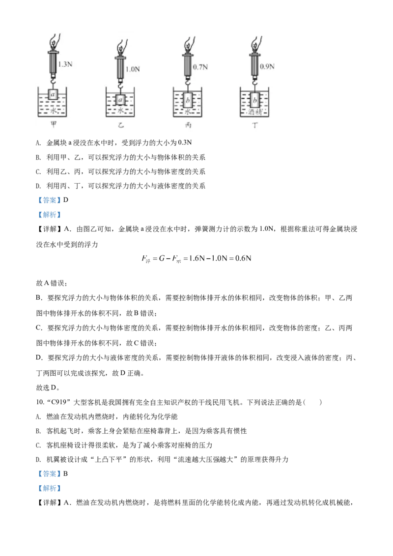 2020年青岛市中考物理试卷和答案_中考真题_4.物理中考真题2015-2024年_地区卷_山东省_青岛物理08-22