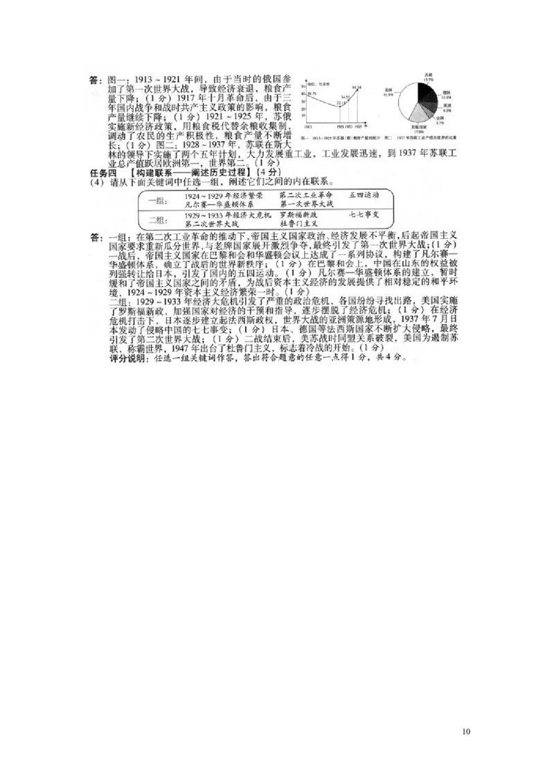 山西省2016年中考文综（历史部分）真题试题（含扫描答案）_6.历史中考真题2015-2024年_2016年全国中考历史107份